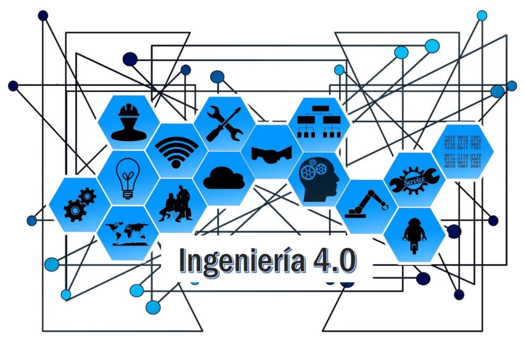 ingenieria 4 0 blog post