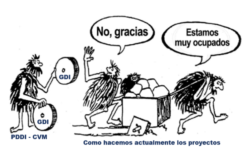 articulo gdi amenazas u oportunidades