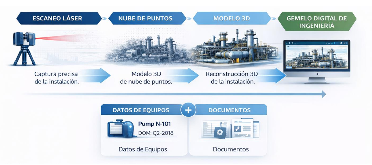 captura de pantalla 2026 03 25 151612